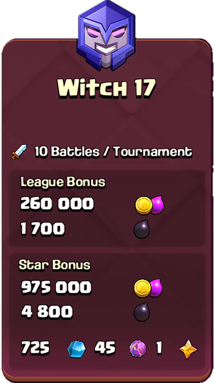 Witch-17