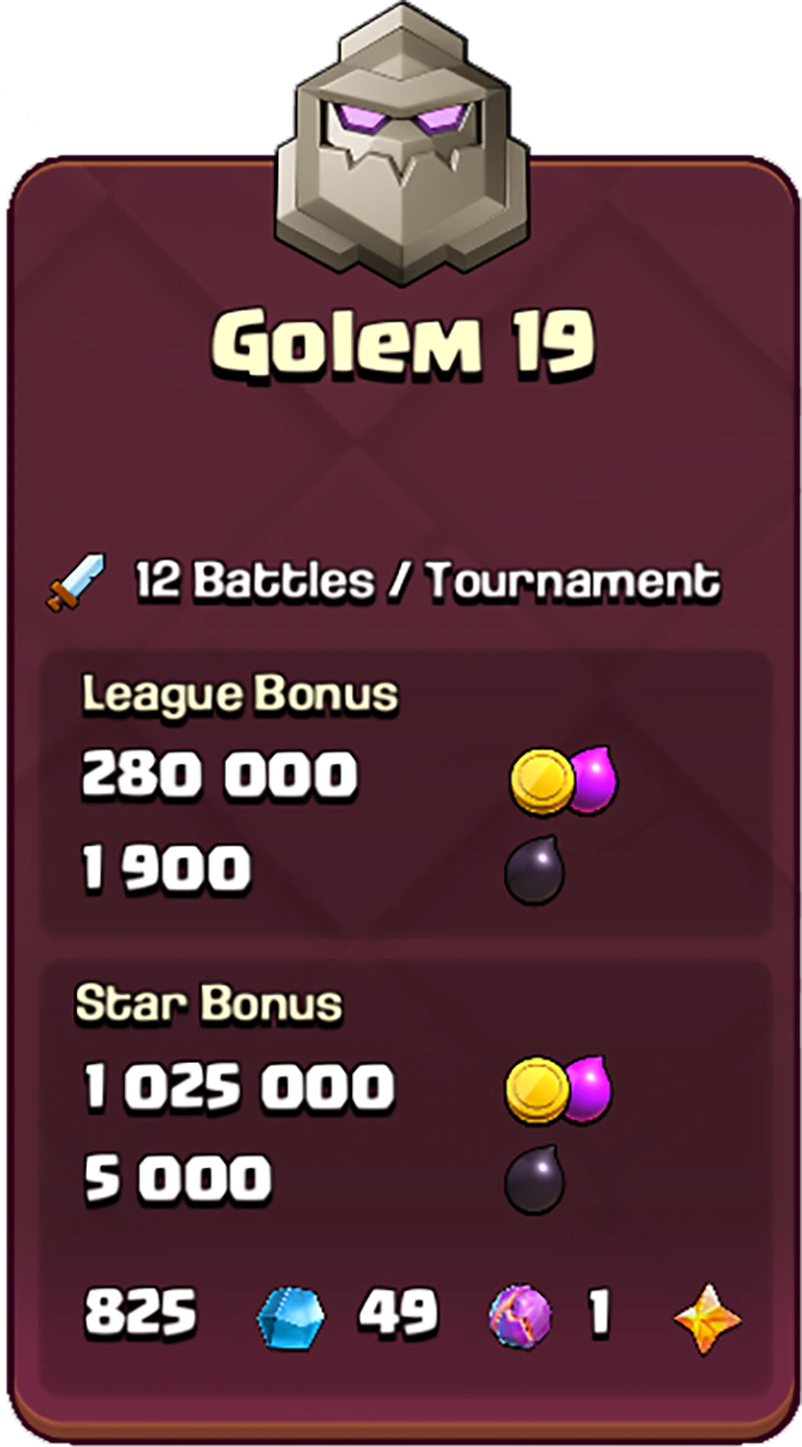 Golem-19