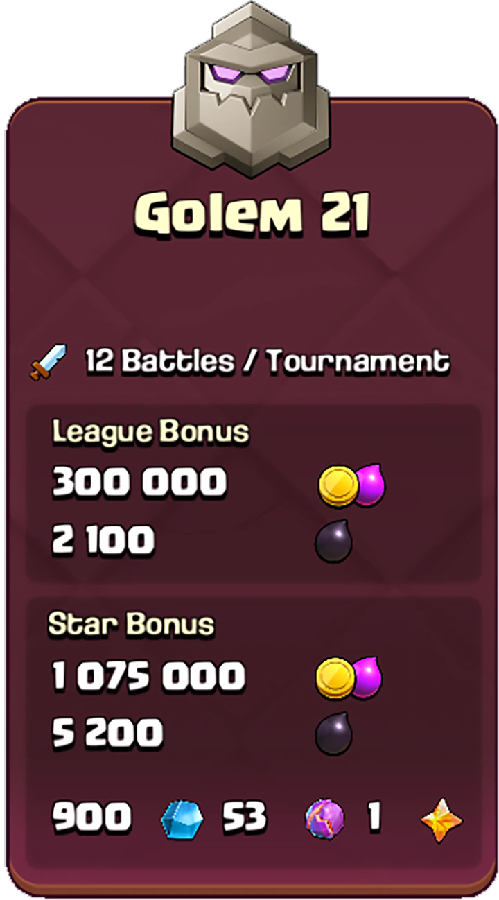 Golem-21