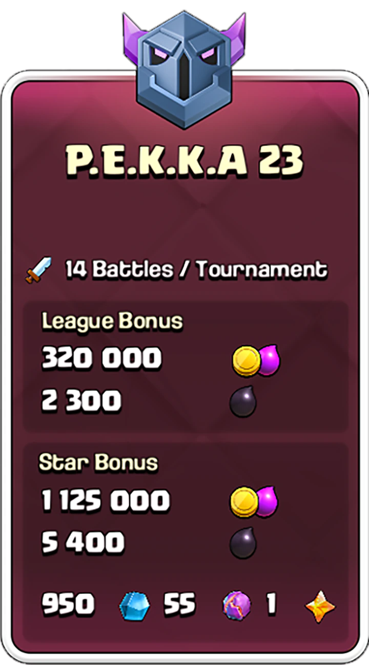 P.E.K.K.A-23
