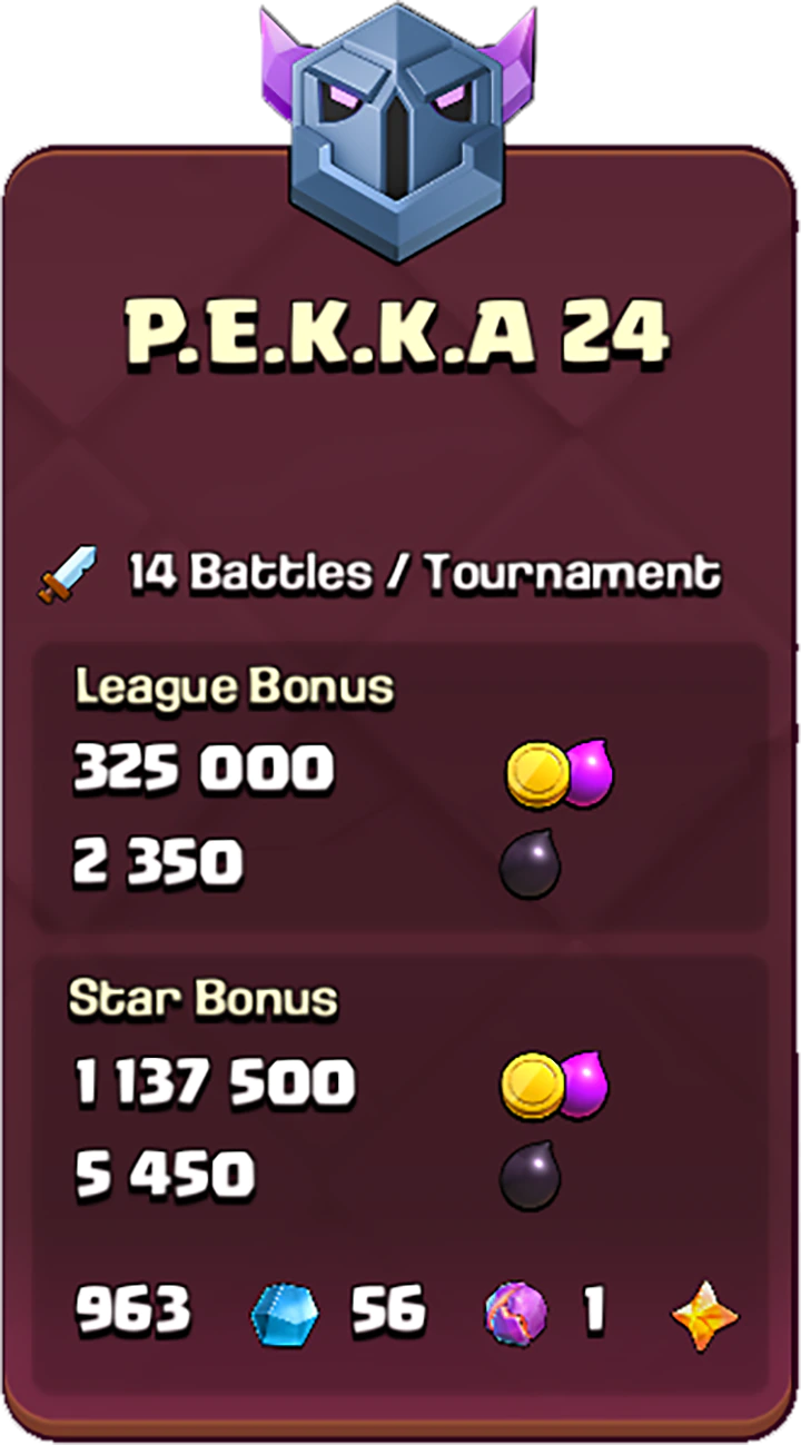 P.E.K.K.A-24
