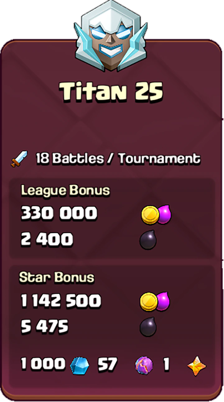 Titan-25