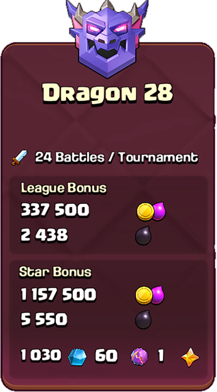Dragon-28