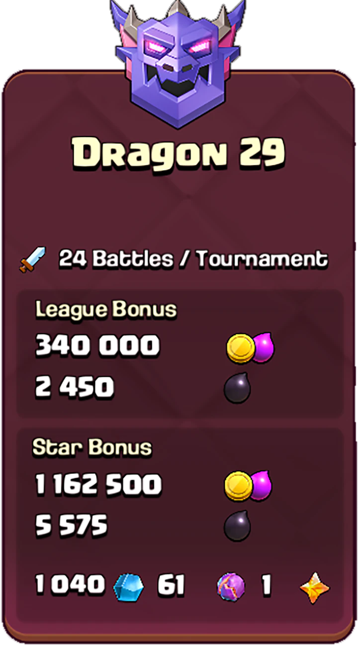 Dragon-29