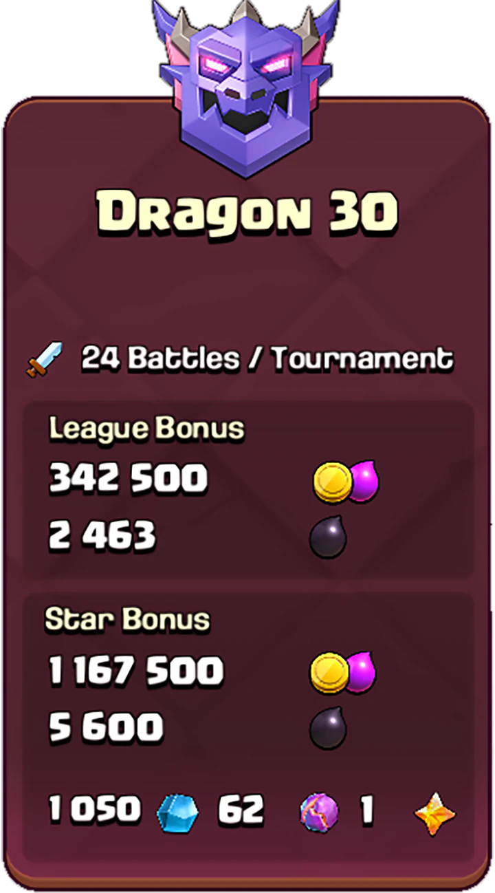 Dragon-30
