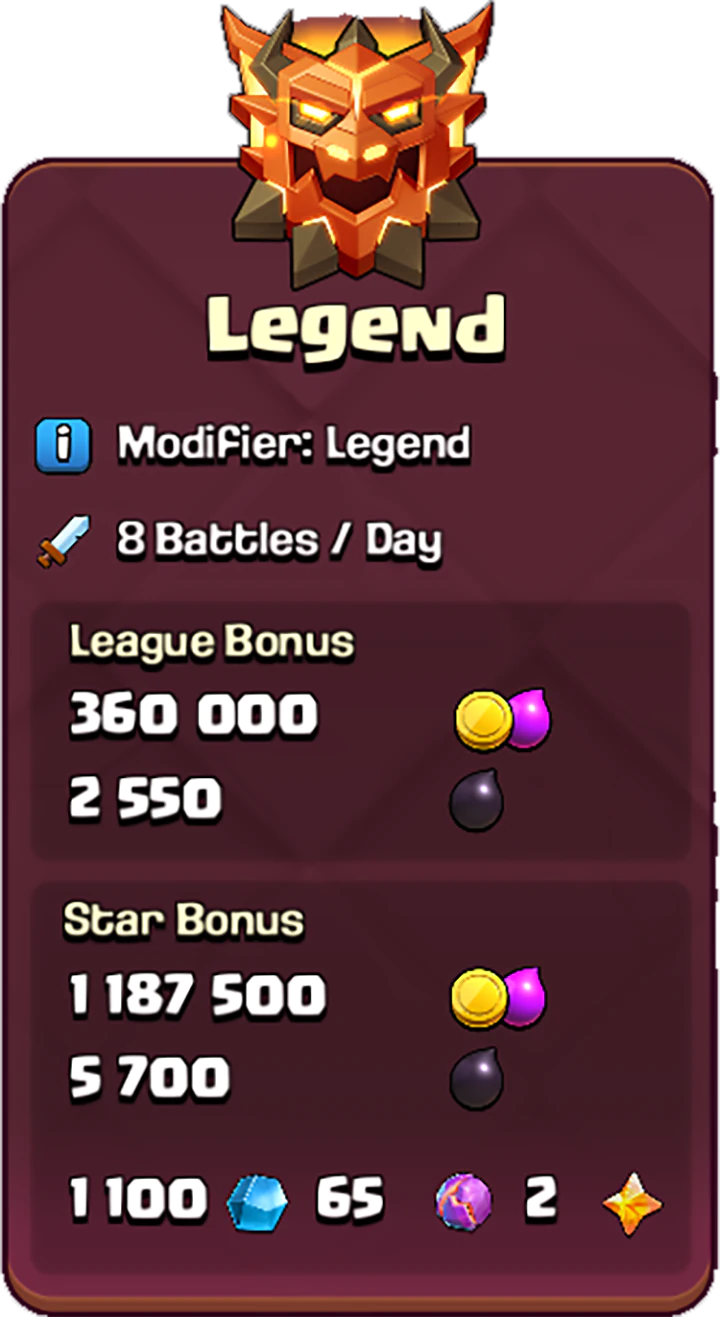 Legend League