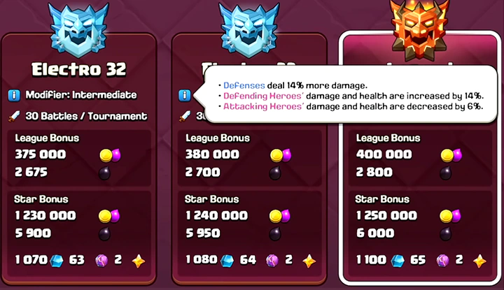 Advanced Battle Modifier