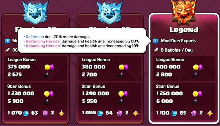 Battle Modifier Expert