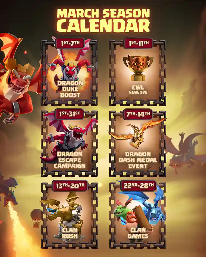Clash of Clans Bases 106 Dragon Escape Season March 2026 Calender