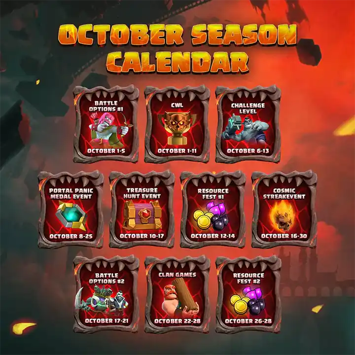 Calender of Cosmic Curse - Portal Panic Season October 2026 - Clash of Clans