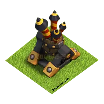 air defence level 7